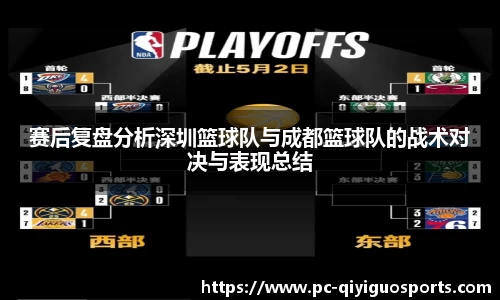 赛后复盘分析深圳篮球队与成都篮球队的战术对决与表现总结