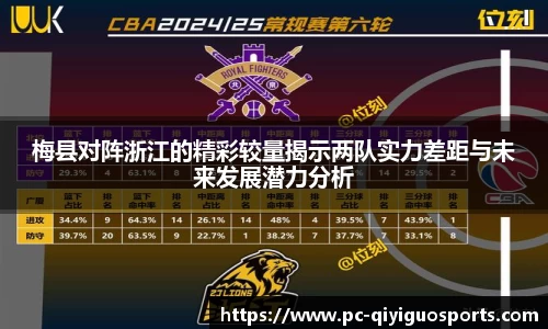 梅县对阵浙江的精彩较量揭示两队实力差距与未来发展潜力分析